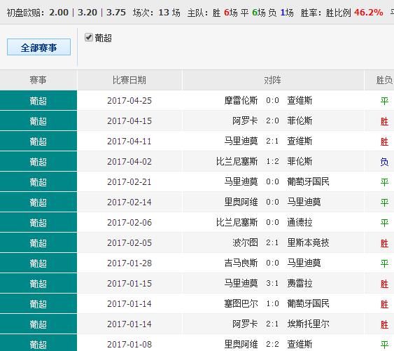 0149002.cσm查询,港彩资料诸葛亮陈六爷,绝对经典解释落实_精简版105.220