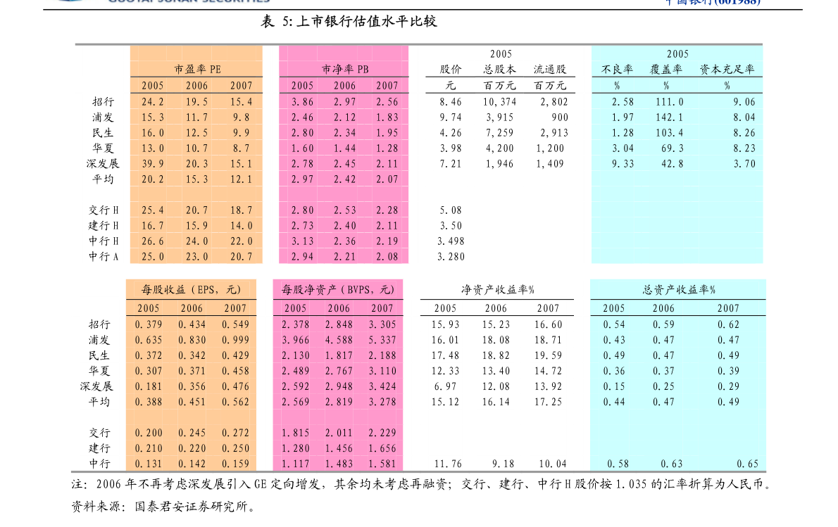 二四六天好彩(944cc)免费资料大全,精准分析实施_经典版15.559