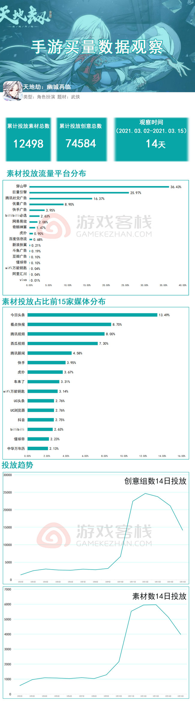 新澳最新内部资料,深度数据解析应用_Essential43.451