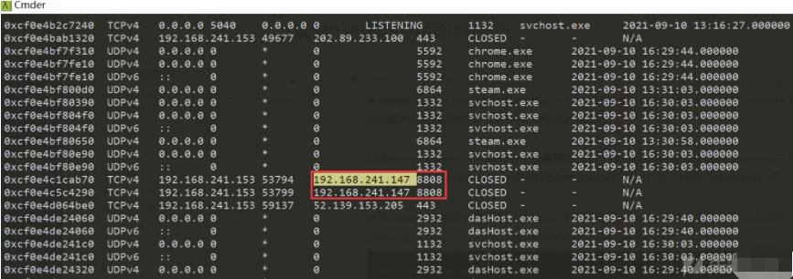 8808免费资料,全面执行分析数据_超级版35.12