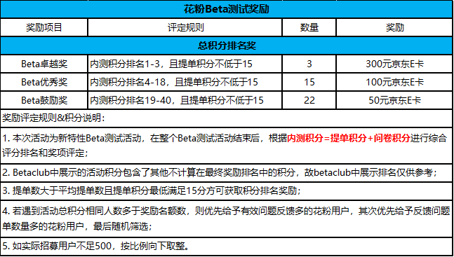 2024新澳天天彩免费资料单双中特,经验解答解释落实_HarmonyOS78.623