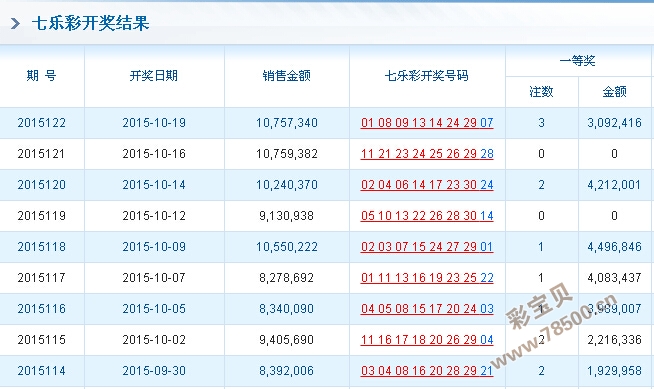 477777最快开奖记录,精细化策略解析_基础版54.786