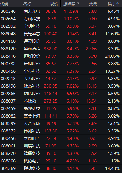 2024澳门天天开好彩大全蛊,经济执行方案分析_L版79.559