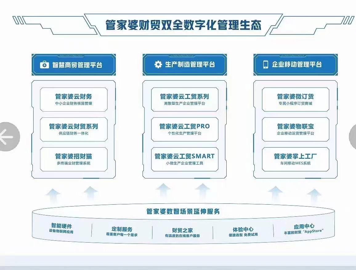 管家婆的资料一肖中特,实地数据解释定义_XP17.726