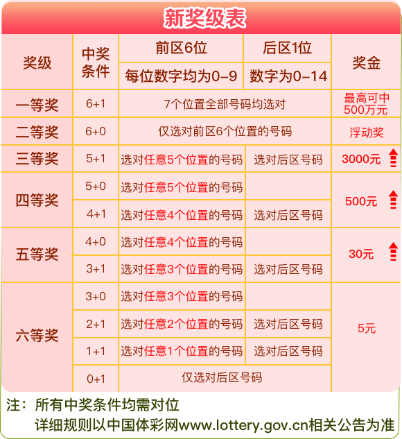 新奥天天彩免费资料最新版本更新内容,实地考察数据策略_QHD版70.836