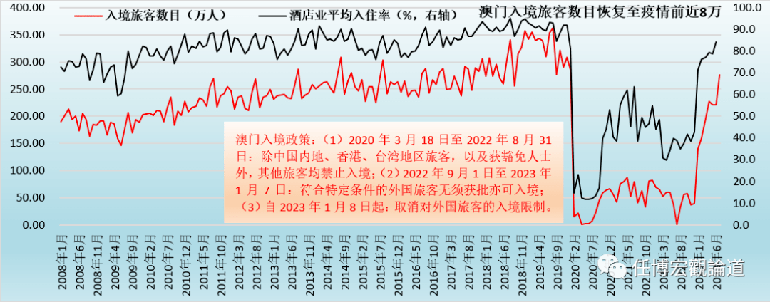 老澳门开奖结果2024开奖,经济性执行方案剖析_V22.184