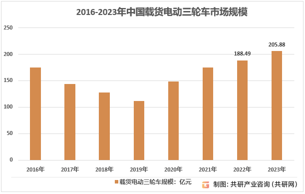 那些爱拖一天错一天， 第2页