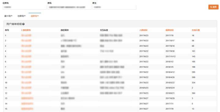 红姐资料统一大全,数据驱动执行方案_W35.233