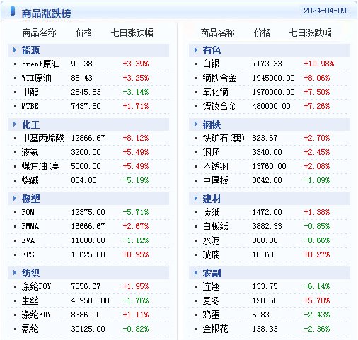 2024新澳天天开奖免费资料大全最新,实地执行数据分析_android99.917