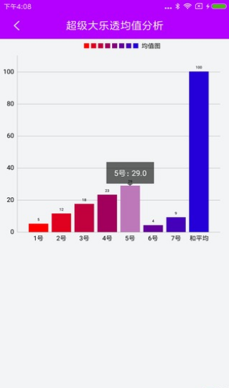 2024年天天开好彩大全,数据整合执行策略_领航版30.815