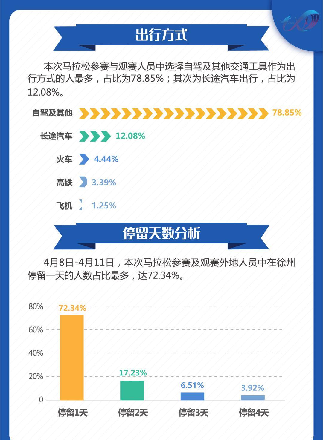 香港今晚开特马+开奖结果66期,数据支持计划设计_特供版12.277