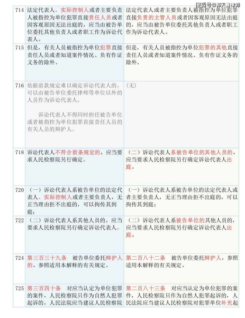 香港二四六开奖结果十开奖记录4,决策资料解释落实_扩展版6.986