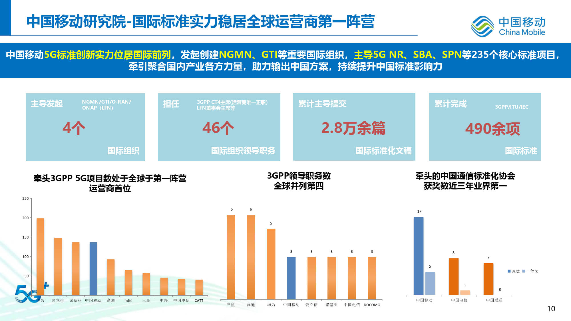 新奥门最准资料免费长期公开,数据分析驱动解析_app26.480