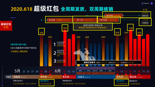 2024澳门天天六开奖怎么玩,深入解析策略数据_set10.263