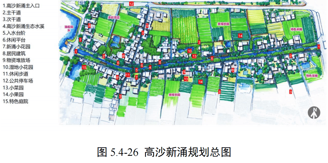 沙玛村全新发展规划揭晓