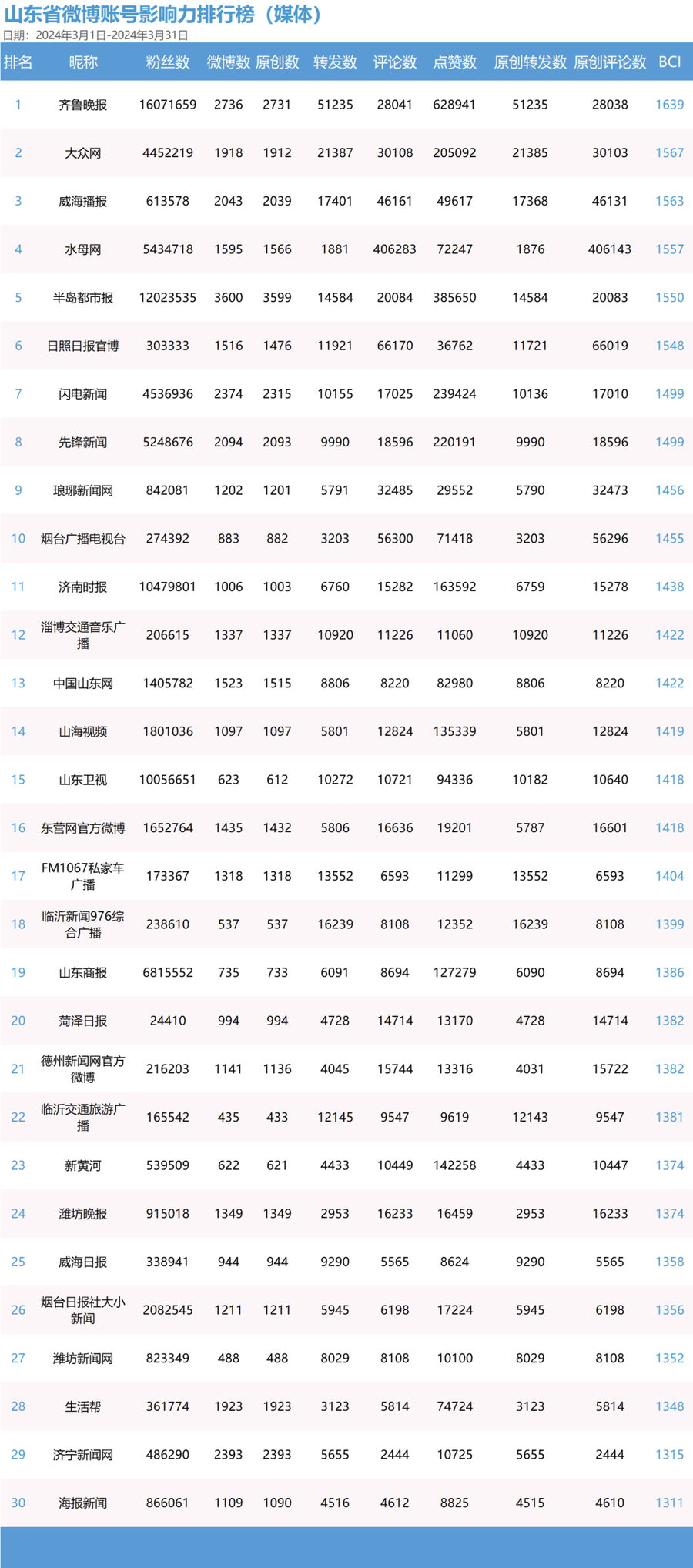 澳门开码猪的号码是什么,全面解读说明_VE版54.330