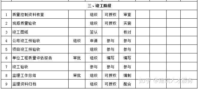 友谊县级公路维护监理事业单位最新招聘信息及其重要性概览