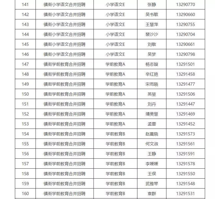 2024年12月13日 第8页