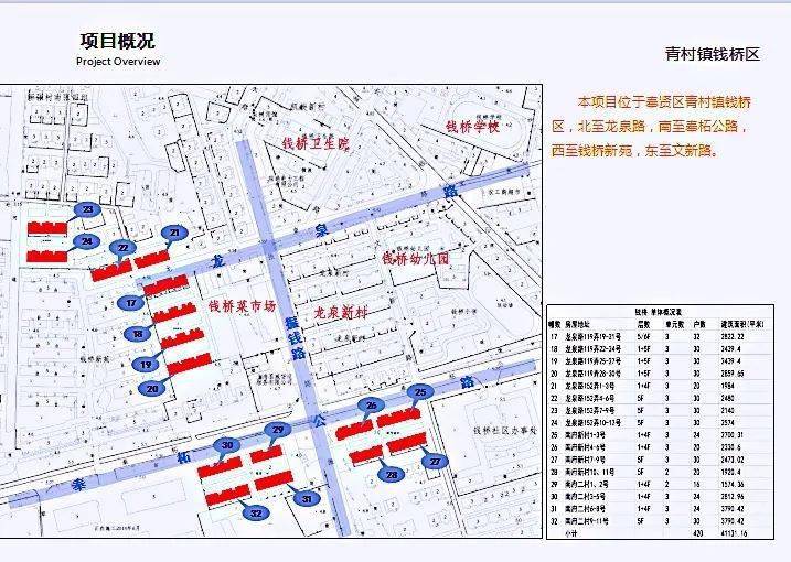 西港路街道办事处最新发展规划概览