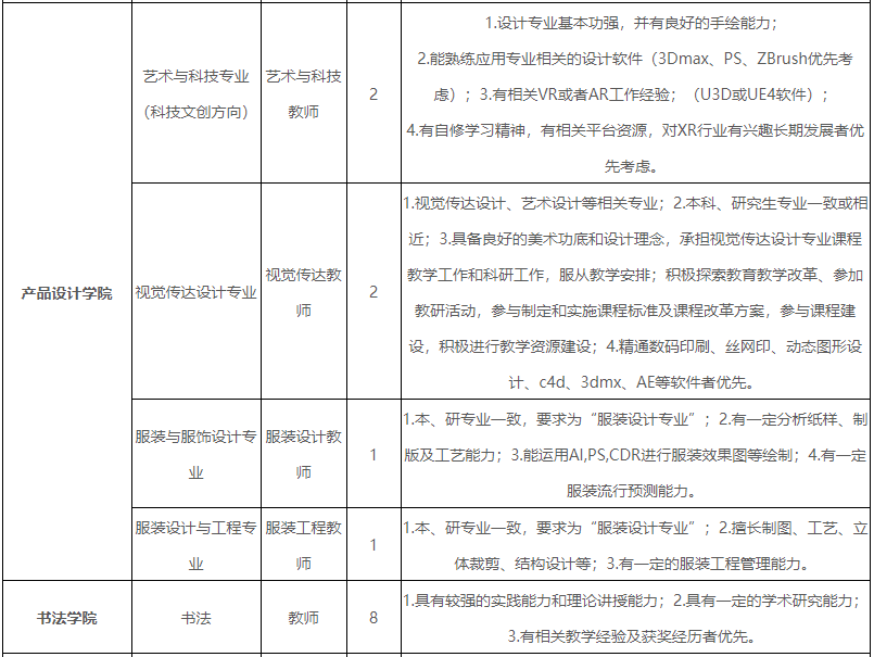 沽源县成人教育事业单位人事任命动态更新