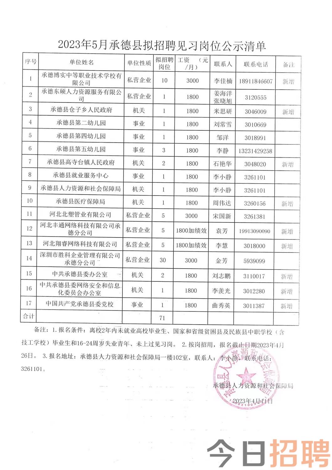 丹巴县科技局最新招聘信息与职业机会深度探讨