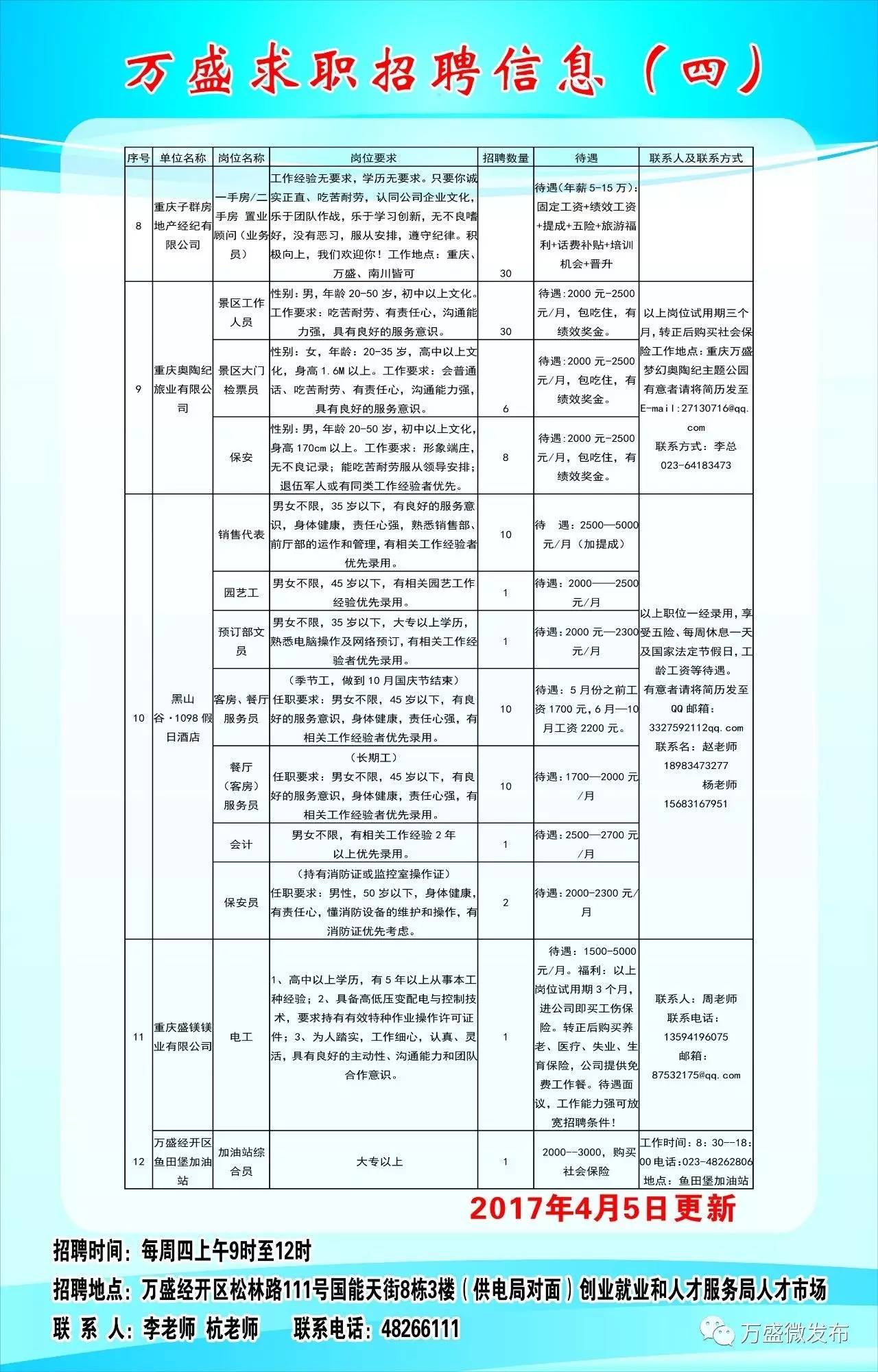 大竹县人力资源和社会保障局最新招聘信息全面解析