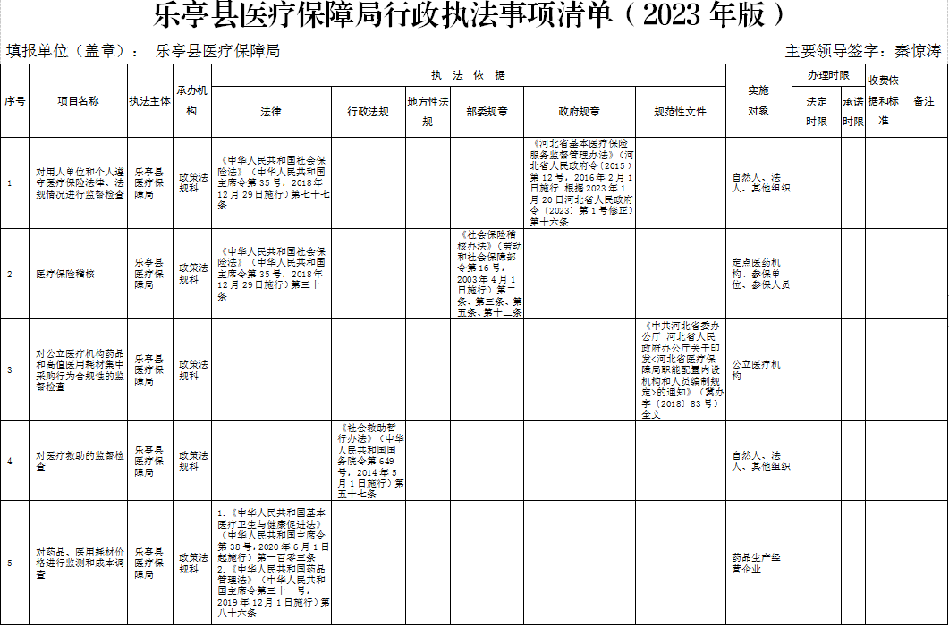 2024年12月15日 第4页