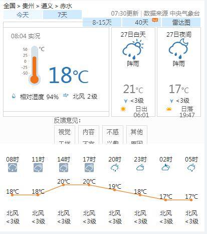 上蒜乡天气预报更新通知