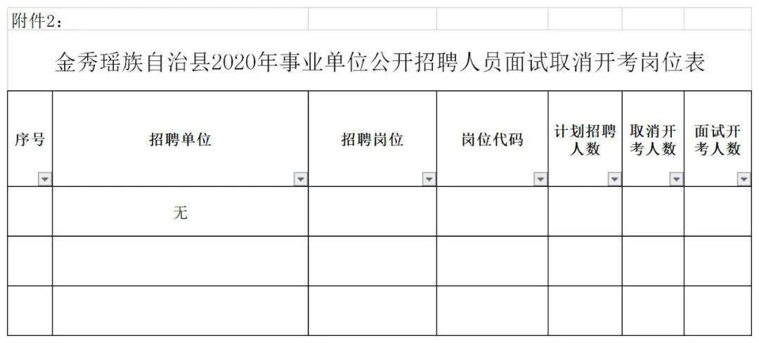 金秀瑶族自治县康复事业单位新项目启动，助力康复事业迈上新台阶