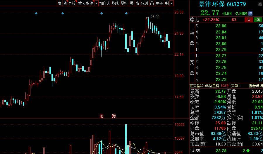 贯寺村民委员会启动新项目，振兴乡村共筑美好未来