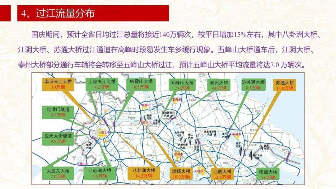 江油市级公路维护监理事业单位发展规划概览