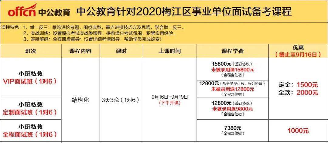 梅江区殡葬事业单位招聘公告及解读