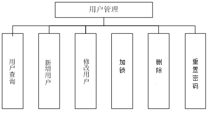 温县数据和政务服务局数字化升级项目，助力政务服务提质增效