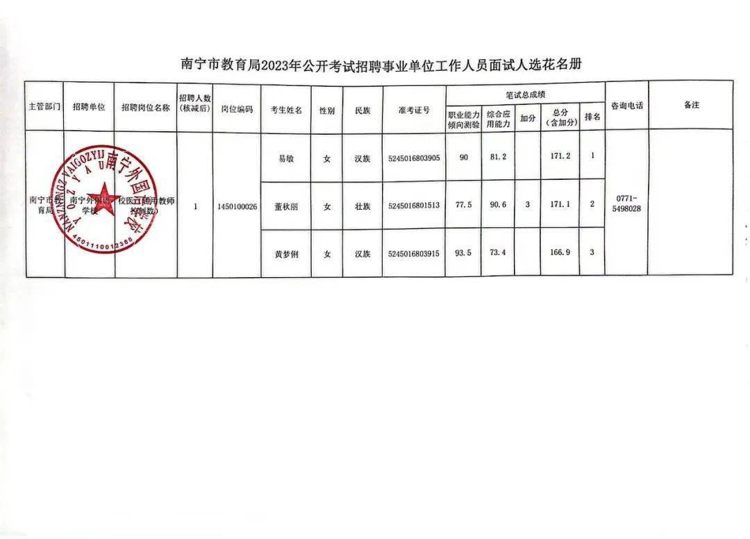 儋州市特殊教育事业单位项目最新进展，推动特殊教育事业发展的积极影响