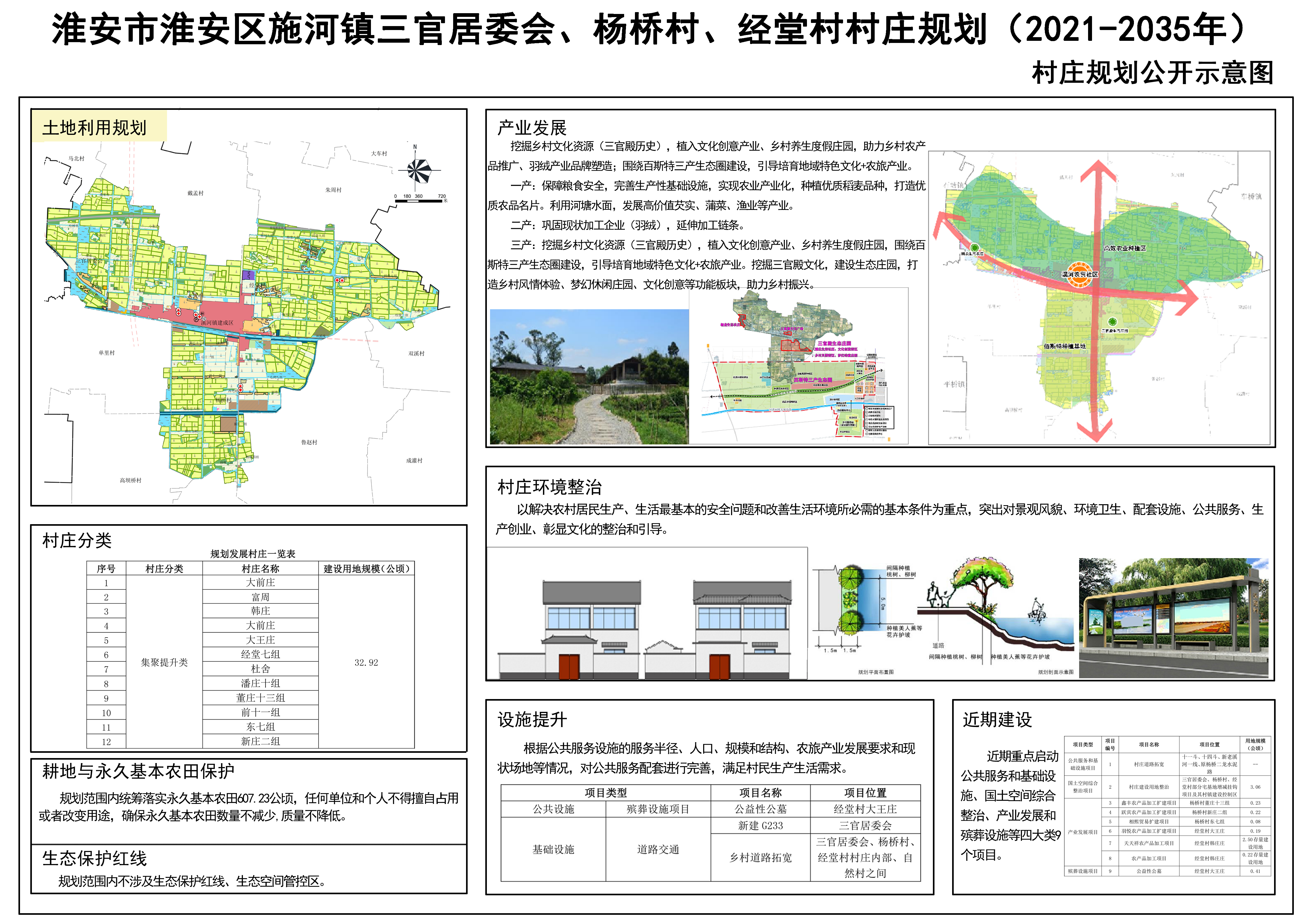 李河村委会迈向繁荣和谐新时代的最新发展规划