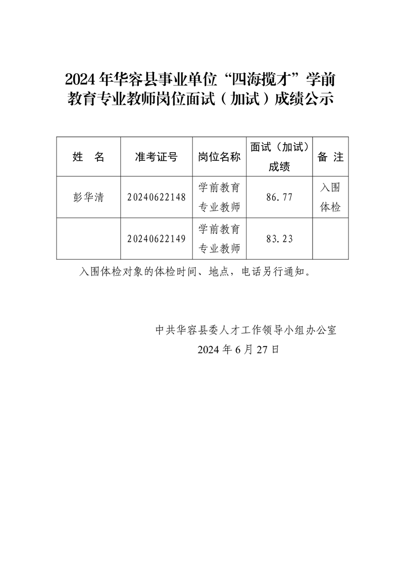 容县成人教育事业单位重塑领导团队，推动人事任命及教育革新