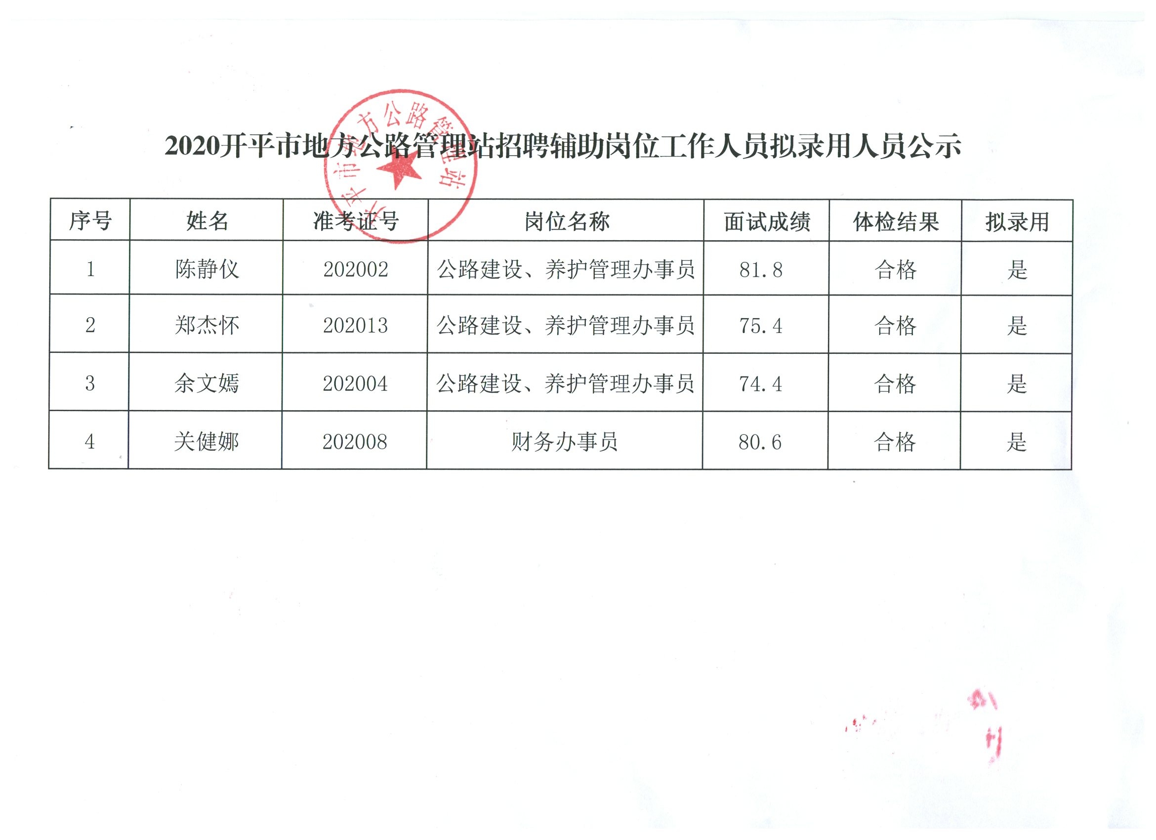 秀屿区统计局最新招聘启事概览