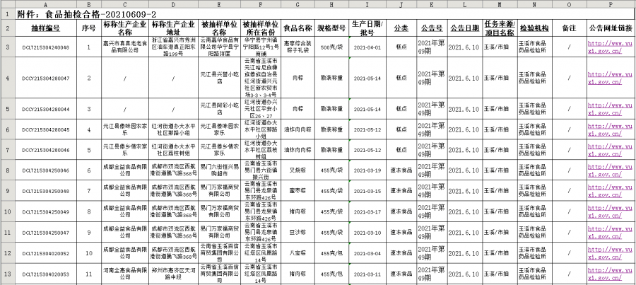 玳瑁山茶场招聘启事及最新职位信息汇总