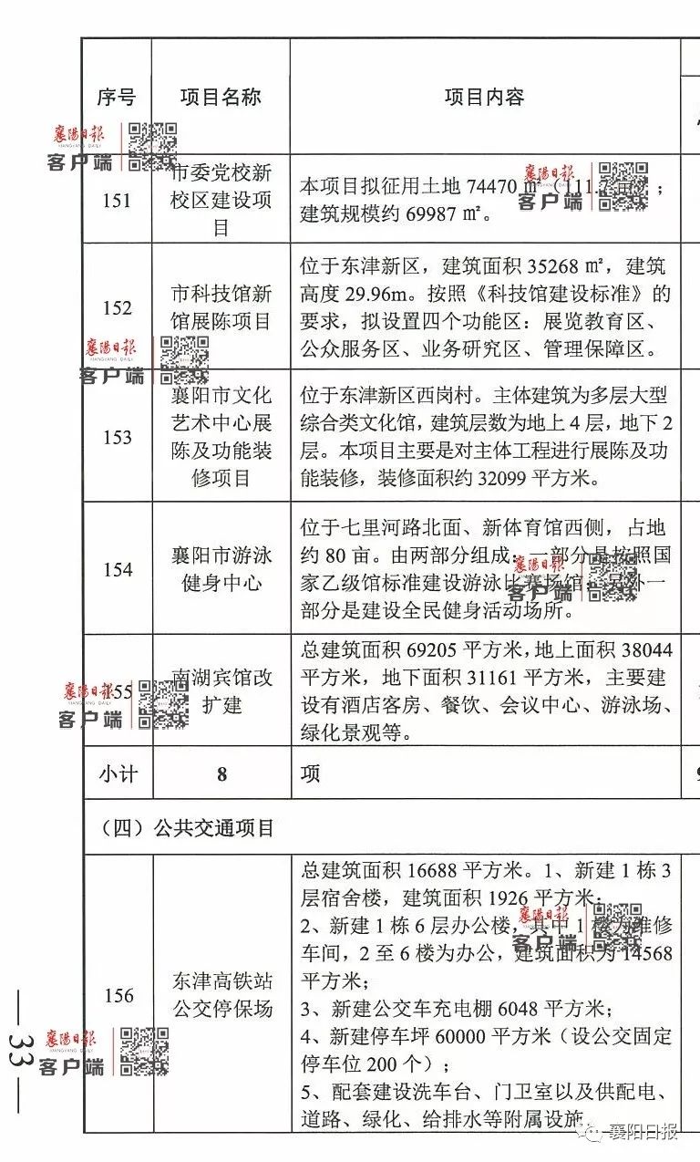 襄樊市地方志编撰办公室启动新项目，传承历史，展望未来发展