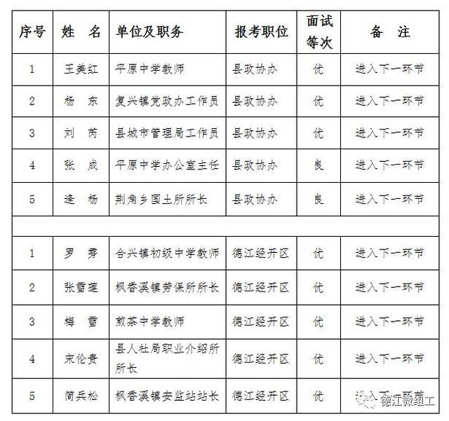 麻江县应急管理局人事任命更新，构建强大的应急管理体系