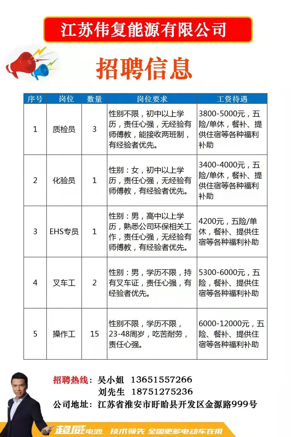 东台市体育局最新招聘信息全面解析