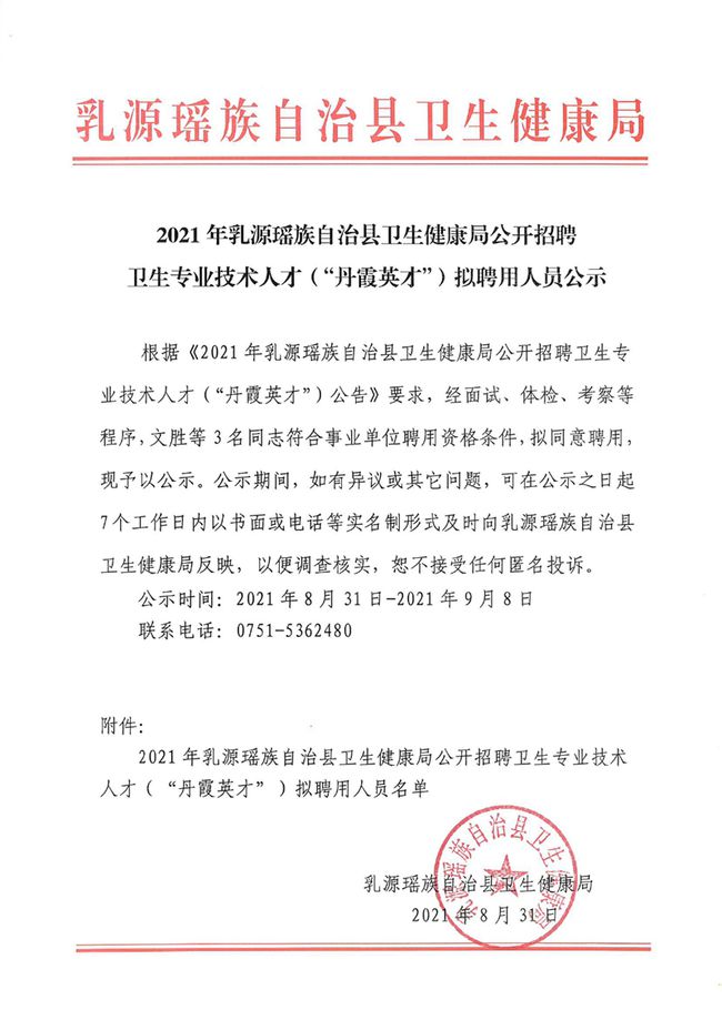 屏南县卫生健康局最新招聘启事发布