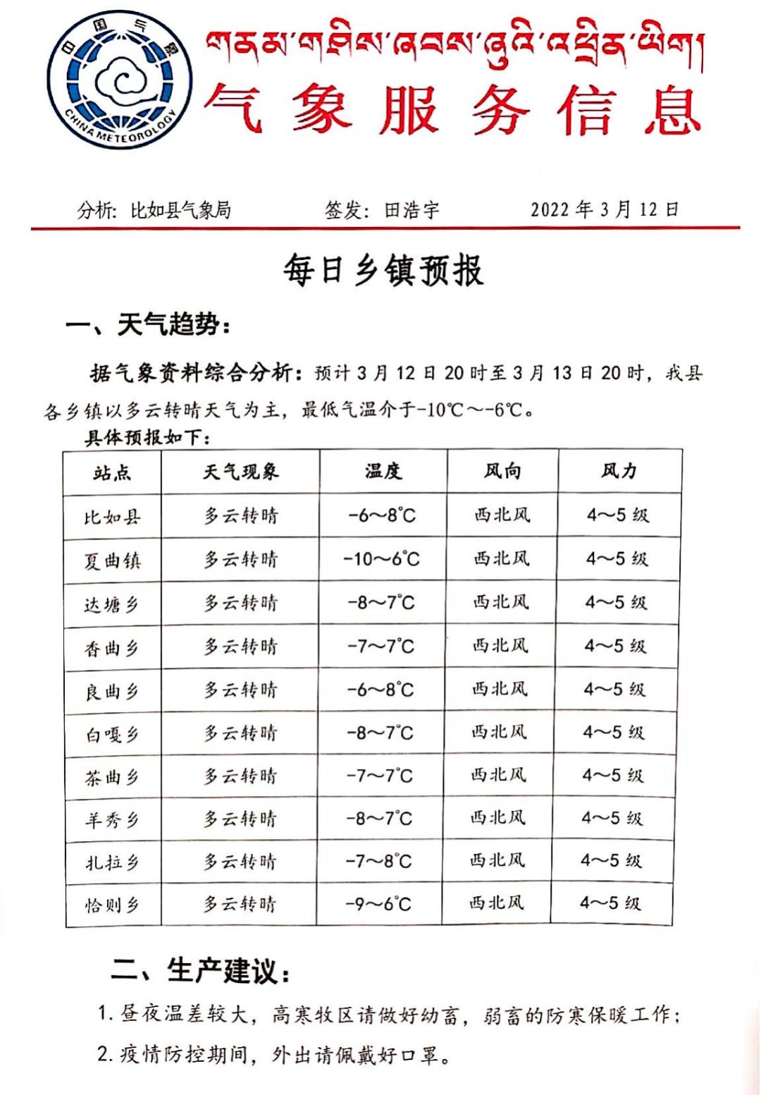 瓦砾乡天气预报更新通知