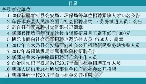 吐鲁番地区市人事局招聘信息概览