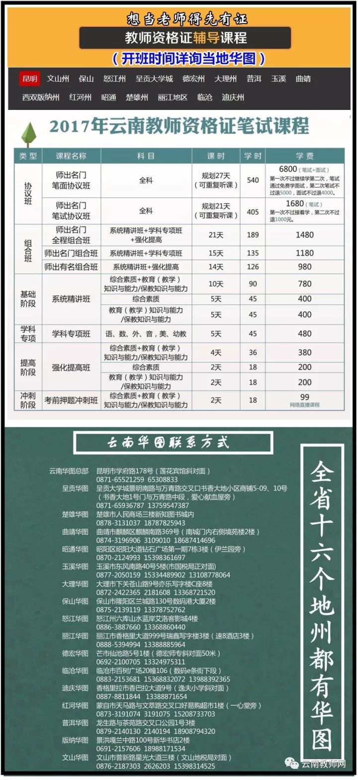 官渡区初中最新招聘公告概览