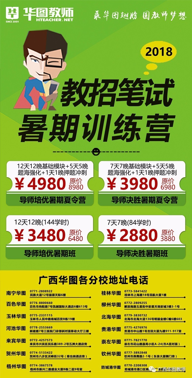 铁山港区小学最新招聘信息及其地区教育生态的影响