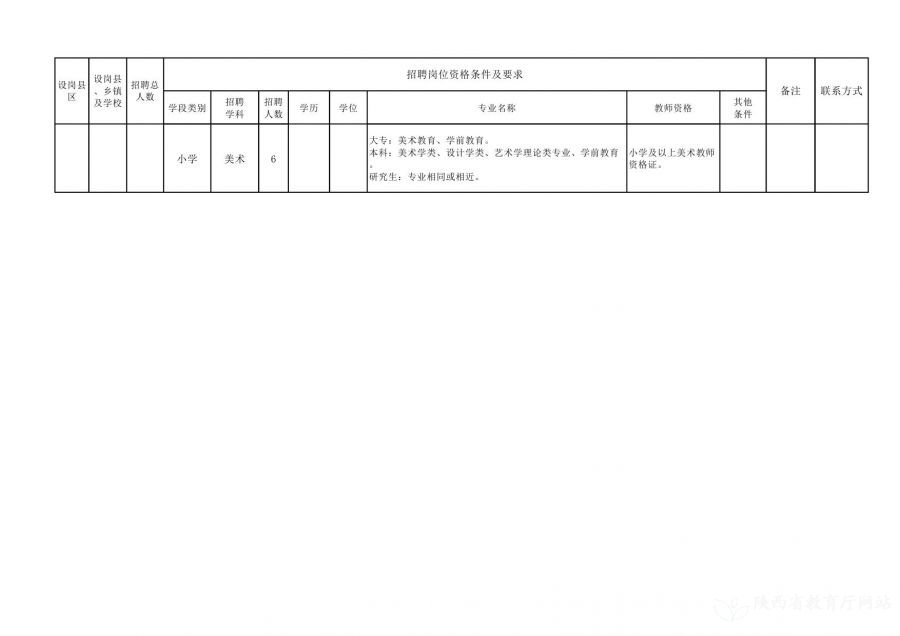 清原满族自治县水利局最新招聘信息全面解析