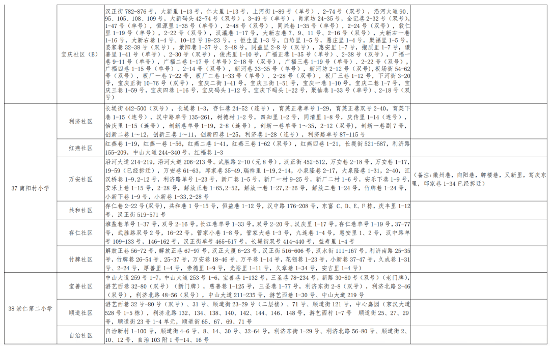 2025年1月22日 第9页