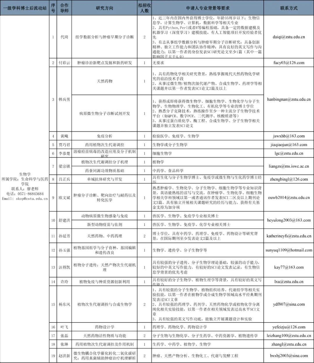 南漳县殡葬事业单位人事任命最新动态