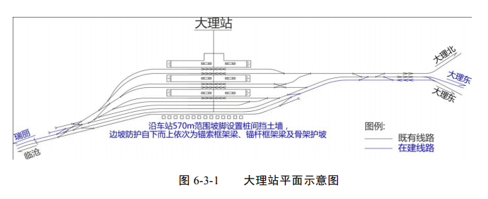 大理市交通运输局最新发展规划概览